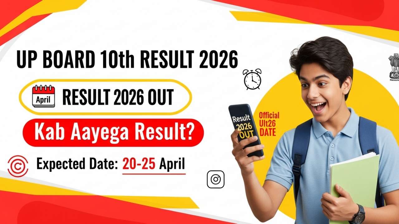 UP Board 10th Result 2026